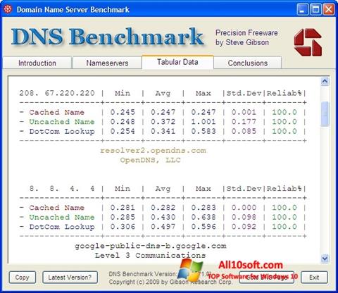 Screenshot DNS Benchmark Windows 10